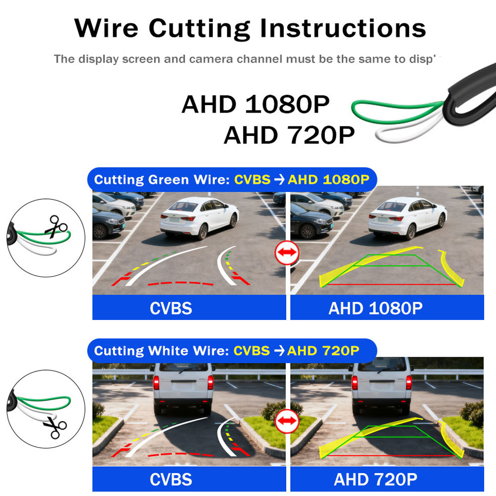 Câmera de ré 4K AHD 1080P com  - Trail Camera Infrared avaliação e preço